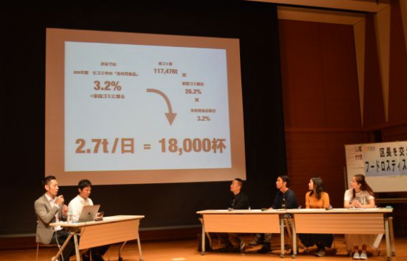トークセッションでは渋谷区のフードロス対策について議論された